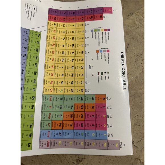BARBAKAM Lab Notebok 100 Carbonless Pages Spiral Bound(Copy Pg Perforated) - Picture 2 of 5